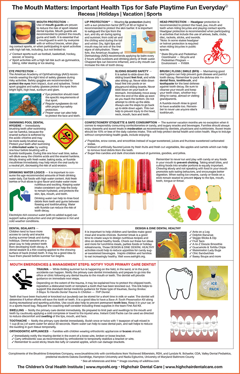 The Mouth Matters Poster